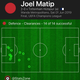 Image for article titled Defense Won Liverpool The Champions League